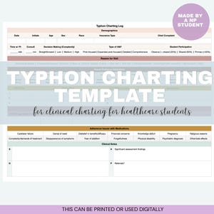 FNP Student Clinical Encounter Template | Typhon Documentation Template | NP Clinical Rotation Organizer | Digital Download