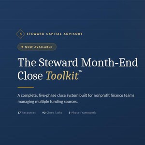 Könnte beinhalten: Eine dunkelblaue digitale Grafik für The Steward Month-End Close Toolkit. Sie enthält weißen Text, goldene Akzente und ein kreisförmiges Symbol mit einem goldenen Häkchen sowie den Text BOOKS CLOSED RECONCILED & REVIEWED. Sie listet 17 Ressourcen, 93 Abschlussaufgaben und einen 5-Phasen-Rahmen auf.