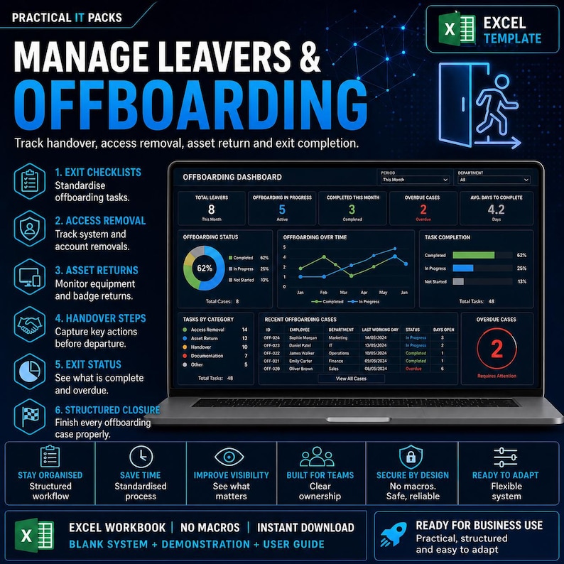 Employee Onboarding & Offboarding System preview 4