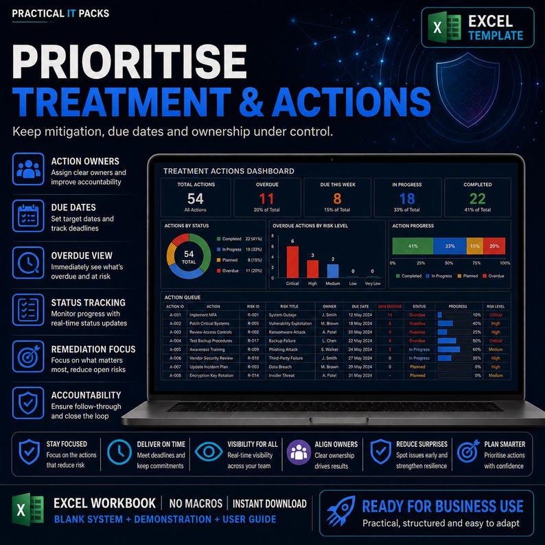 IT Risk Management System preview 5