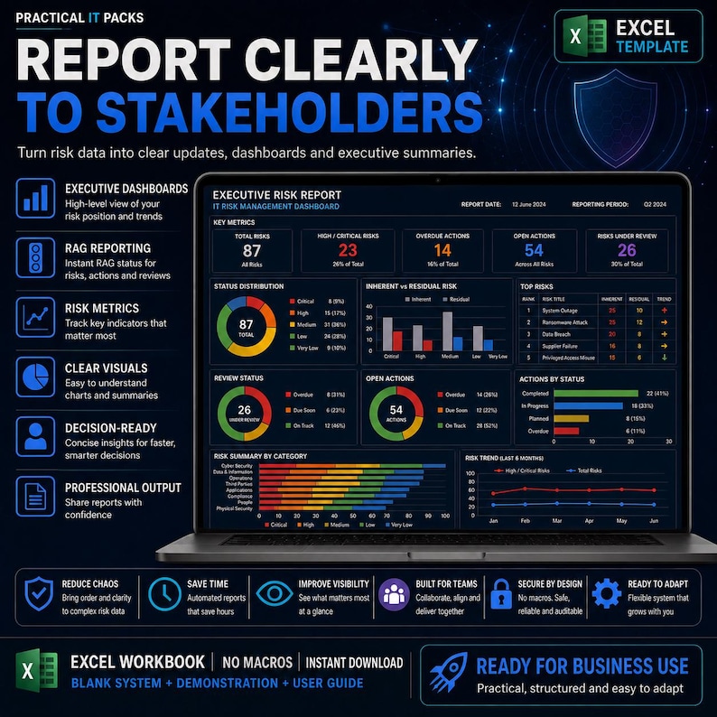 IT Risk Management System preview 6