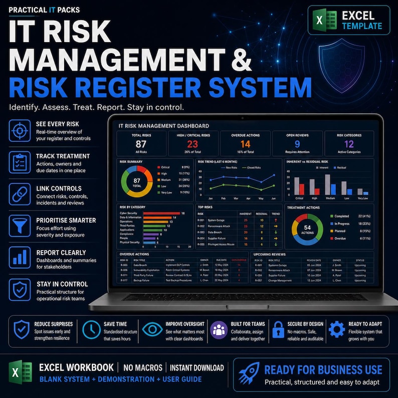 IT Risk Management System listing preview