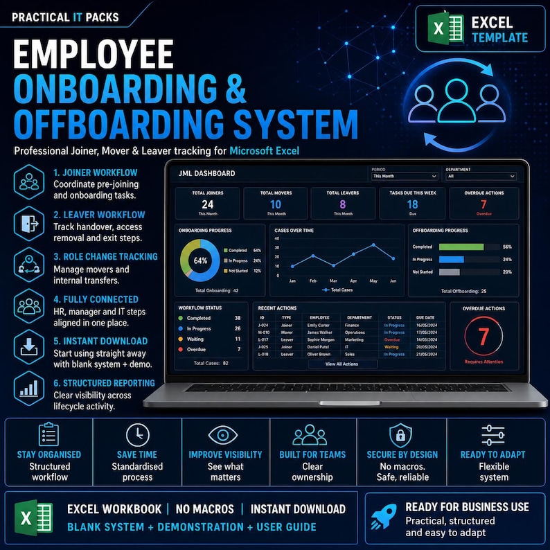 Employee Onboarding & Offboarding System listing preview