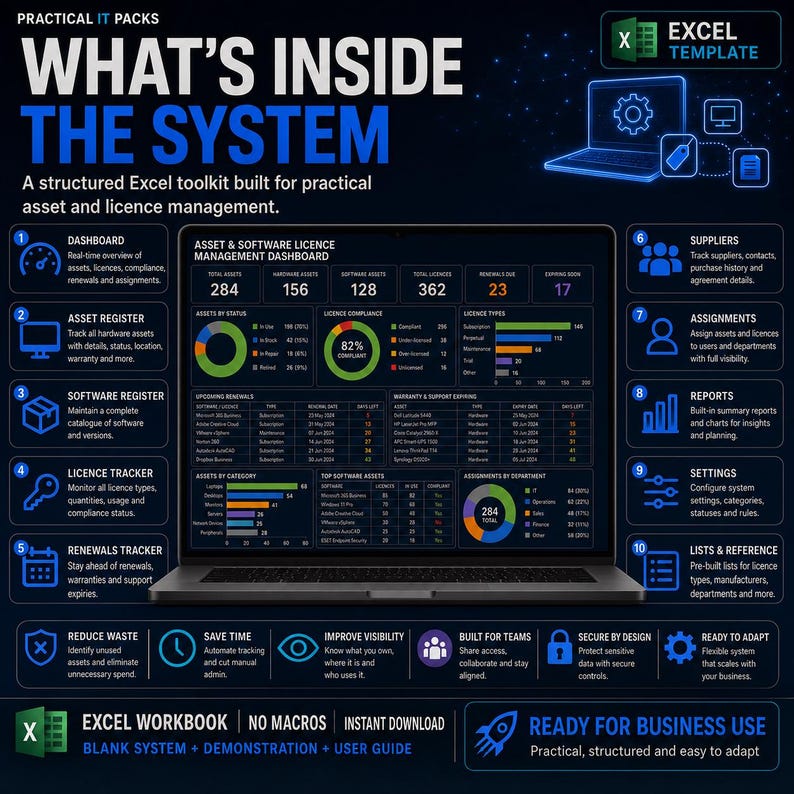 Asset & Software Licence Management System preview 7