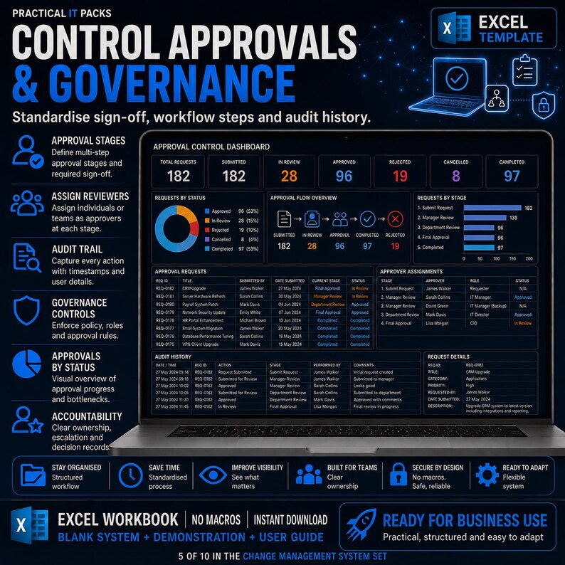 Change Management System preview 5