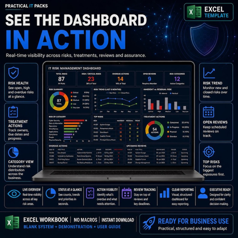 IT Risk Management System preview 2