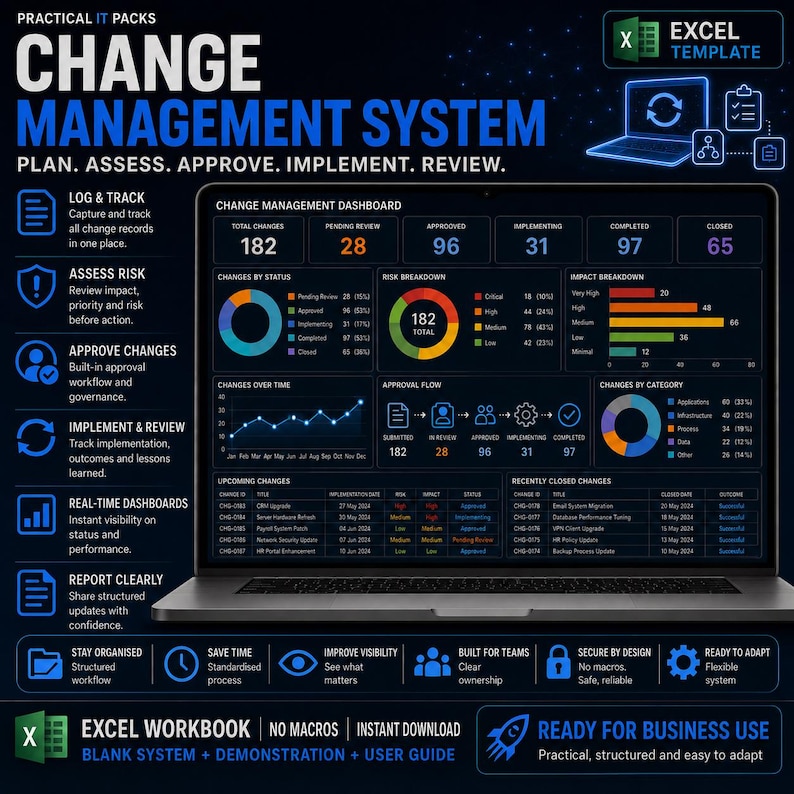 Change Management System listing preview