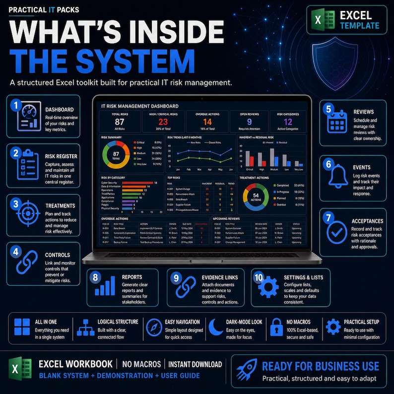 IT Risk Management System preview 7