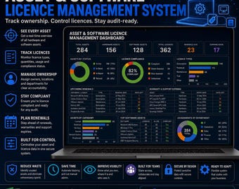 Asset Management Excel Template | Asset Register & Software Licence Tracker