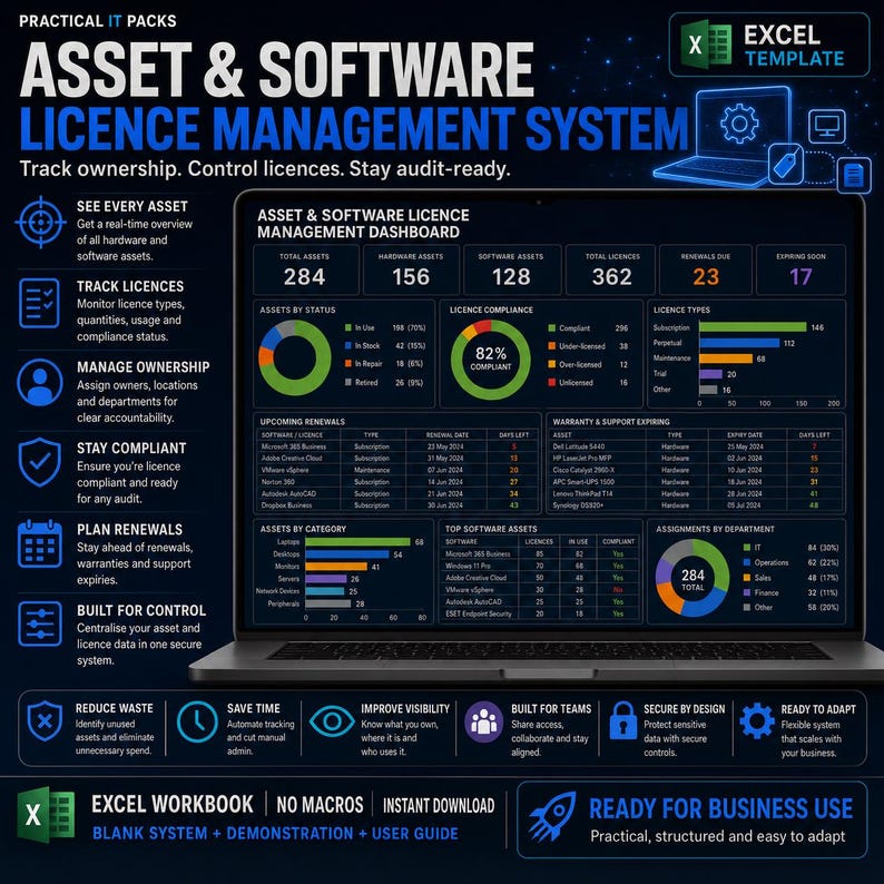 Asset & Software Licence Management System listing preview