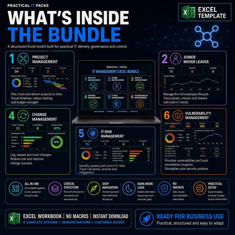 Complete IT Management Excel Bundle preview 7