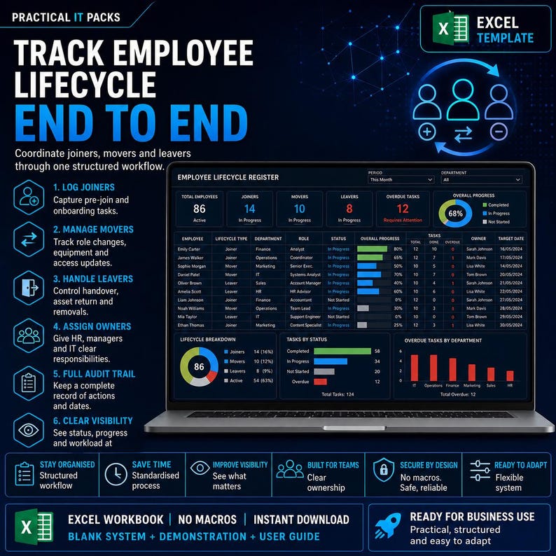 Employee Onboarding & Offboarding System preview 3
