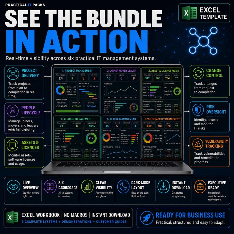 Complete IT Management Excel Bundle preview 3