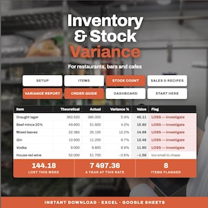 May include: A digital inventory and stock variance dashboard for restaurants, bars, and cafes. The interface displays a table with columns for item, theoretical, actual, variance percentage, value, and flag, showing loss data for various food and drink items.