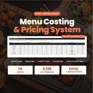 May include: A digital menu costing and pricing system for Excel and Google Sheets. The interface displays a pricing recommendation table with columns for item, category, cost, and profit. It includes 14 sheets, 9,126 live formulas, and tabs for recipe cards, modifiers, competitors, a dashboard, and a price change log.