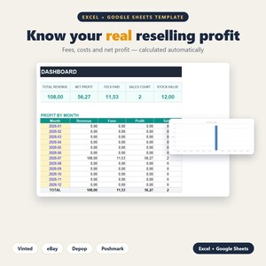 Reseller Spreadsheet - Inventory & Profit Tracker for Vinted, eBay, Depop, Poshmark | Excel and Google Sheets Reselling Template