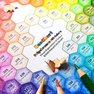 May include: A color chart featuring a hexagonal grid pattern with various colored pencil shades, each labeled with a number and name. The center text reads Hex Chart Polychromos 140 Colors Visual Organization of Colors @2026 HaleysColorStudio.