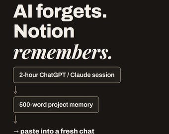 AI Notion Workspace Template, Automate Notion with ChatGPT & Claude, 51 AI Prompts + 12 SOPs, Digital Download for Solopreneurs