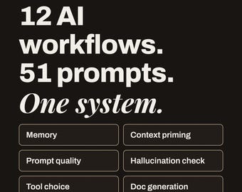 AI Workflow Template for Notion, AI Workflow System with 12 SOPs and 51 ChatGPT & Claude Prompts, AI Prompt Library Digital Download