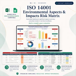 May include: An ISO 14001 Environmental Aspects and Impacts Risk Matrix dashboard displayed on a laptop screen. The interface includes charts, a significant aspects summary, and an action tracker compatible with Excel and Google Sheets.