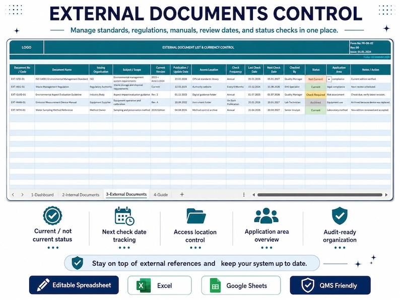 Op de afbeelding: Een spreadsheet-sjabloon voor externe documentcontrole met een tabel met kolommen voor documentnaam, versie, datums en status. Onder de tabel staan iconen voor statusbewaking, toegangscontrole en audit-ready organisatie, met Excel- en Google Sheets-logo's.