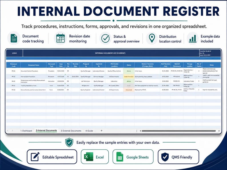 Op de afbeelding: Een spreadsheet-sjabloon voor een intern documentregister met kolommen voor documentcode, naam, type, uitgiftedatum, revisiedatum, opgesteld door, goedgekeurd door, distributie, status, revisieoverzicht en opslaglocatie met voorbeeldgegevens.