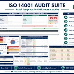 May include: An ISO 14001 Audit Suite Excel template for EMS internal audits. The digital interface displays organization details, audit information, a live score of 79.3%, and six tabs including Home Overview, Audit Checklist, and Analysis Dashboard.