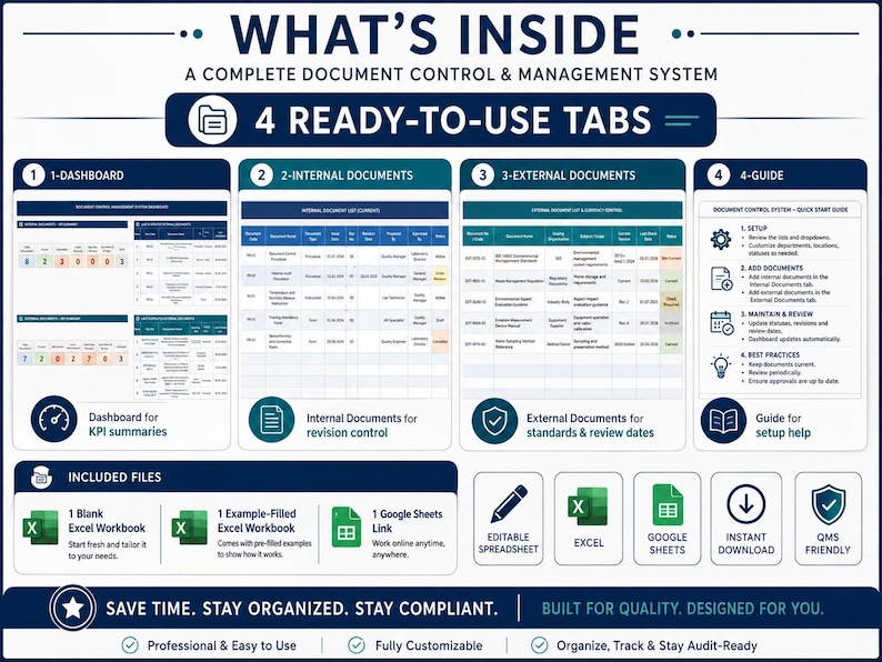 Op de afbeelding: Een infographic voor een documentbeheersysteem met vier kant-en-klare tabbladen: Dashboard, Interne Documenten, Externe Documenten en Gids. Bevat iconen voor Excel en Google Sheets, plus secties voor bijgevoegde bestanden en productkenmerken.