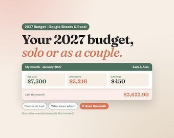 Könnte beinhalten: Eine digitale 2027 Budgetvorlage für Google Sheets und Excel. Die Benutzeroberfläche zeigt Einnahmen, Ausgaben und Ersparnisse für Januar 2027 mit einem Restbetrag von 3.633,90 $. Schaltflächen sind Plan vs actual, Who owes whom, It does the math.