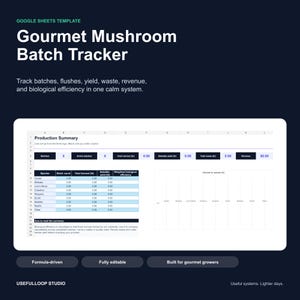 May include: A Google Sheets template titled Gourmet Mushroom Batch Tracker on a dark background. The interface displays a production summary table with columns for species, batch count, total harvest in pounds, and biological efficiency metrics.