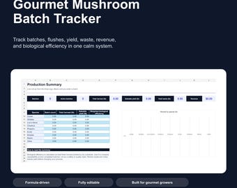 Mushroom Grow Log Spreadsheet, Gourmet Batch Tracker, Yield & Contamination Log