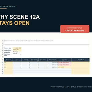 May include: A digital spreadsheet titled WHY SCENE 12A STAYS OPEN with a dark background. The table displays production data including scene IDs, takes, selected items, open blocking, open pickups, next shoot dates, and log status labels.