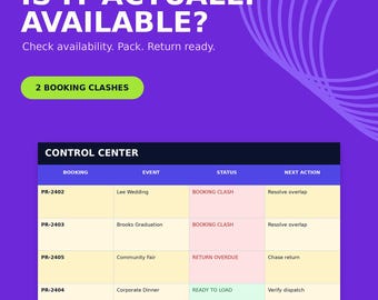 Party Rental Inventory Spreadsheet, Event Booking Tracker & Return Checklist