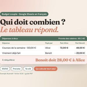 Budgetpar Google Sheets, dépenses communes et qui rembourse qui, partage 50/50 ou au prorata des salaires, tableur en français