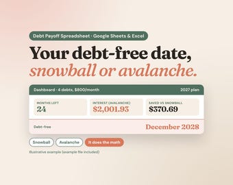 Foglio di calcolo per il rimborso dei debiti entro il 2027, strumento di monitoraggio del metodo "a valanga" e "a palla di neve" per il rimborso dei debiti, compatibile con Google Sheets ed Excel.