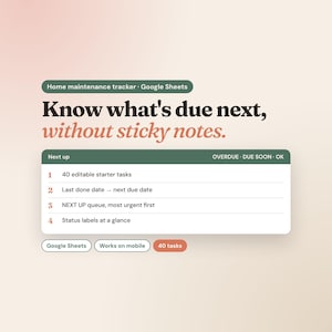 Peut inclure: Un outil de suivi d'entretien ménager pour Google Sheets présentant une liste de quatre tâches : 40 tâches modifiables, date de dernière réalisation, file d'attente prioritaire et étiquettes de statut. Le texte indique : Know what's due next, without sticky notes.