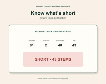 Wedding Florist Stem Count Spreadsheet: Recipe, Wholesale Order and Receiving Tracker