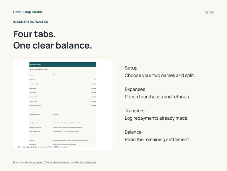 K&ouml;nnte beinhalten: Ein digitales Dokument mit dem Titel UsefulLoop Studio und dem Text Four tabs. One clear balance. Es zeigt eine Tabellenkalkulationsoberfl&auml;che mit Abschnitten f&uuml;r Setup, Expenses, Transfers und Balance zur detaillierten Finanzverfolgung.