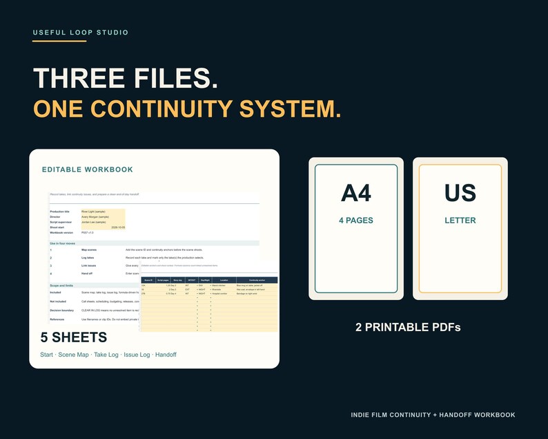 May include: A digital continuity and handoff workbook for indie film production. The dark background features the text THREE FILES. ONE CONTINUITY SYSTEM. It displays an editable workbook with 5 sheets, plus two printable PDFs in A4 and US Letter sizes.