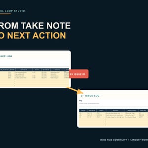 May include: A dark blue digital workbook page titled FROM TAKE NOTE TO NEXT ACTION by USEFUL LOOP STUDIO. It displays two tables, 1 TAKE LOG and 2 ISSUE LOG, connected by an orange arrow and a red label reading BY ISSUE ID for film continuity.