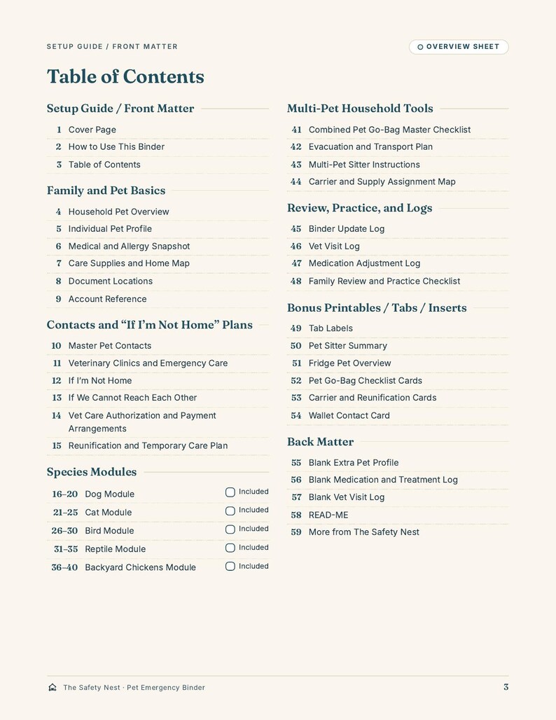 May include: A printed table of contents page for a pet emergency binder titled The Safety Nest. The document lists sections including Setup Guide, Family and Pet Basics, Contacts, Species Modules, Multi-Pet Tools, and Bonus Printables.