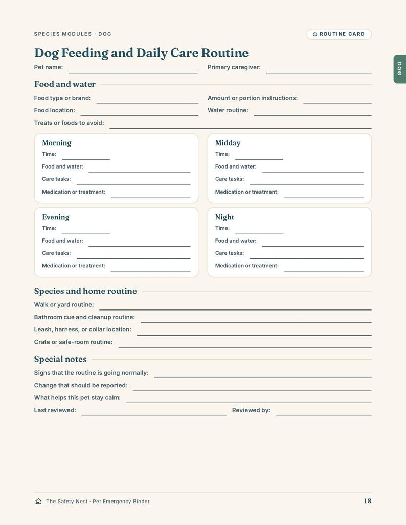 May include: A cream-colored Dog Feeding and Daily Care Routine form with dark blue text. The page includes sections for pet name, caregiver, food and water details, and daily schedules for morning, midday, evening, and night. It also features species and home routine fields, special notes, and a footer with the text The Safety Nest Pet Emergency Binder and page number 18.