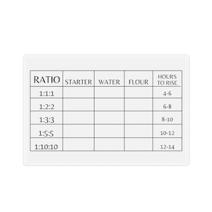 May include: A rectangular white sticker featuring a black grid chart for sourdough feeding ratios. The table includes columns for RATIO, STARTER, WATER, FLOUR, and HOURS TO RISE, with rows listing ratios from 1:1:1 to 1:10:10 and corresponding rise times.