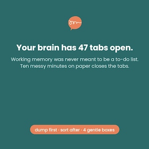 ADHD Brain Dump Printable, Gentle Sorting System, Mental Load Worksheet (Digital Download)
