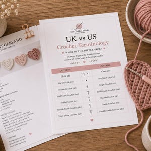 Könnte beinhalten: Eine gedruckte Häkelanleitung mit dem Titel UK vs US Crochet Terminology, die eine Vergleichstabelle für Maschenabkürzungen enthält, sowie ein Heart Garland-Anleitungsblatt, ein rosa Garnknäuel, eine 4,0-mm-Häkelnadel und ein gehäkeltes Herz.