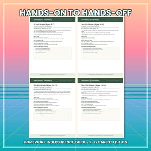 May include: A four-page educational guide titled Hands-On to Hands-Off: Homework Independence Guide K-12 Parent Edition. The document features sections for K-2nd, 3rd-5th, 6th-8th, and 9th-12th grades, providing homework strategies and autonomy-building prompts.