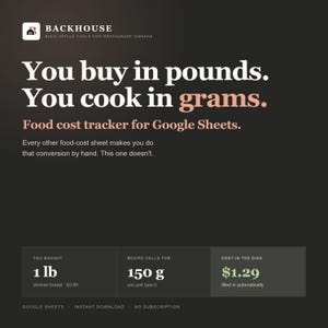 Food Cost Tracker & Menu Engineering Spreadsheet for Restaurant, Cafe, Bakery | Recipe Costing, Unit Conversion | Google Sheets Template