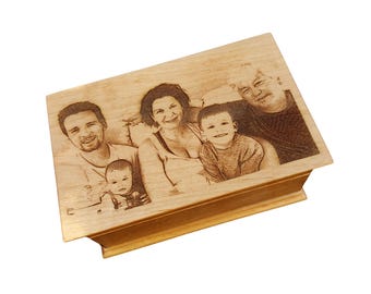 Custom Photo Engraved Music Box – Personalized Song Jewelry Box, Photo Keepsake Gift for Family, Memorial, Wedding, or Anniversary