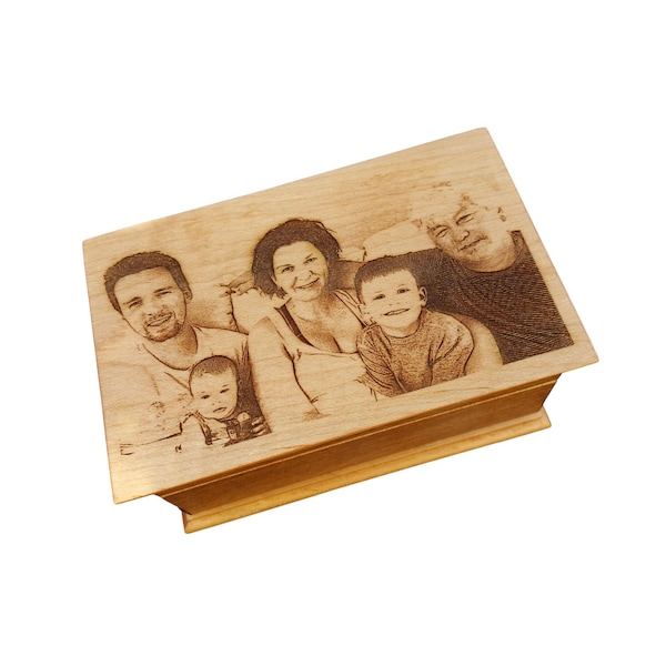 Custom Photo Engraved Music Box – Personalized Song Jewelry Box, Photo Keepsake Gift for Family, Memorial, Wedding, or Anniversary
