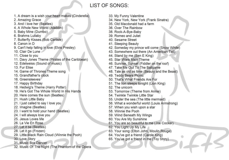 Music Box Movement Choose Your Song Etsy